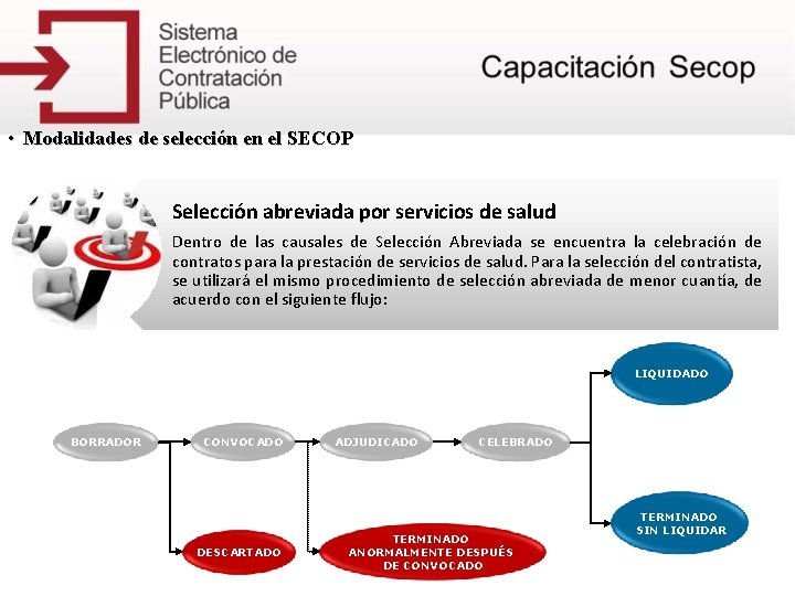  • Modalidades de selección en el SECOP Selección abreviada por servicios de salud