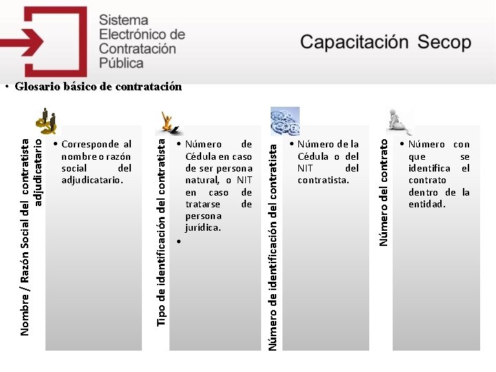  • Número de la Cédula o del NIT del contratista. Número del contrato