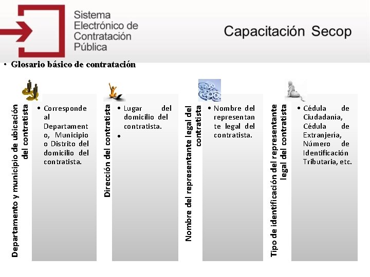  • Nombre del representan te legal del contratista. Tipo de identificación del representante