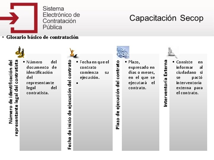  • Plazo, expresado en días o meses, en el que se ejecutará el