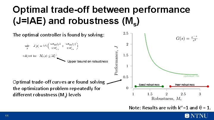 Optimal trade-off between performance (J=IAE) and robustness (Ms) The optimal controller is found by