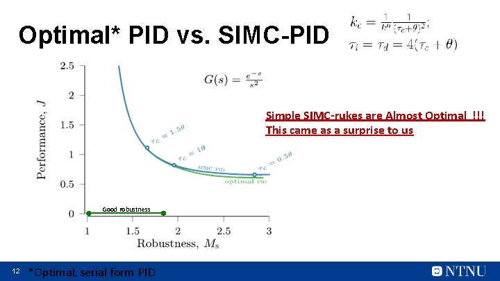 Optimal* PID vs. SIMC-PID Simple SIMC-rukes are Almost Optimal !!! This came as a