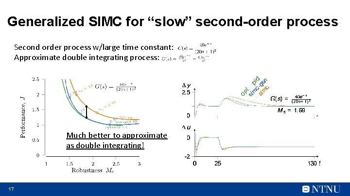 Generalized SIMC for “slow” second-order process Second order process w/large time constant: Approximate double