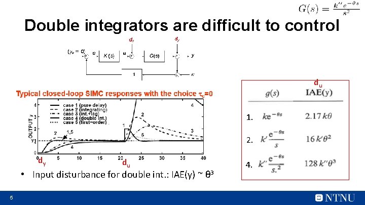 Double integrators are difficult to control du 1. 2. dy du • Input disturbance