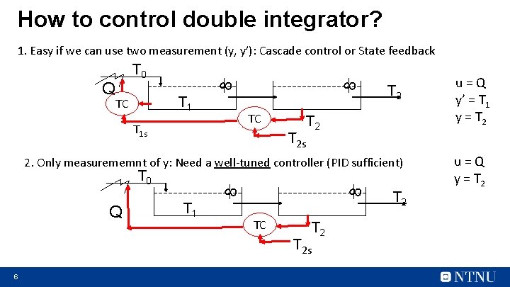 How to control double integrator? 1. Easy if we can use two measurement (y,