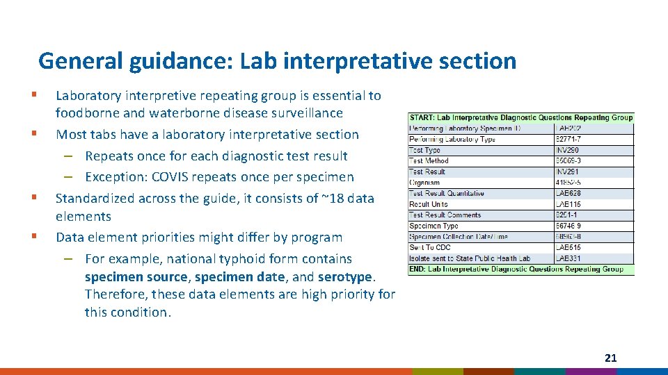 General guidance: Lab interpretative section § § Laboratory interpretive repeating group is essential to