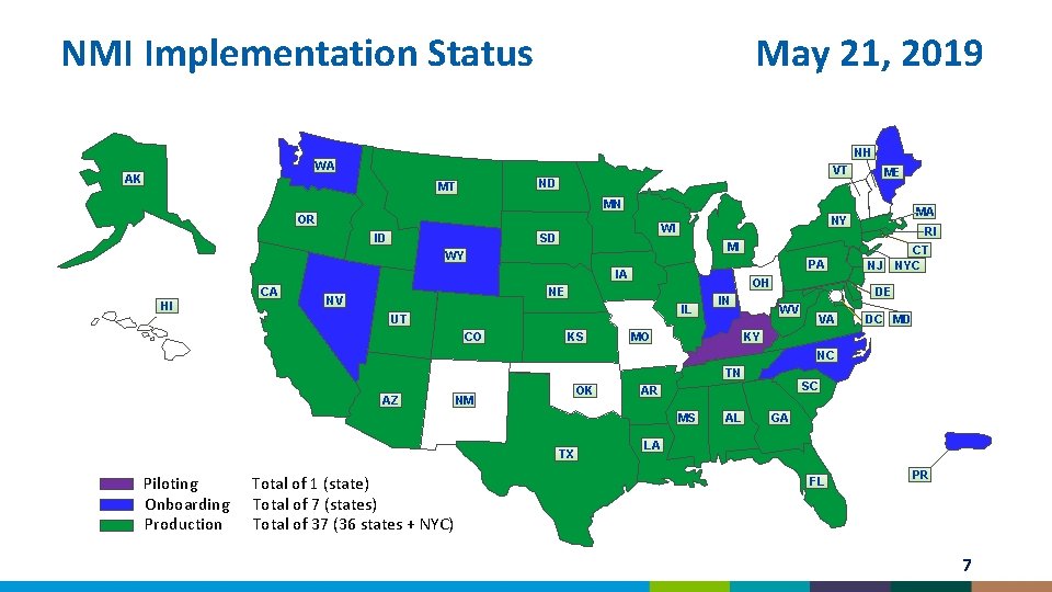 NMI Implementation Status May 21, 2019 NH WA VT AK ME ND MT MN