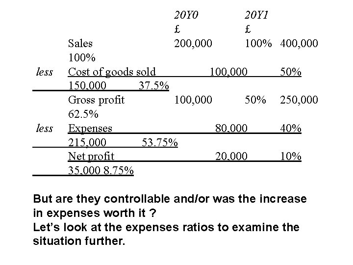 20 Y 0 £ 200, 000 less 20 Y 1 £ 100% 400, 000