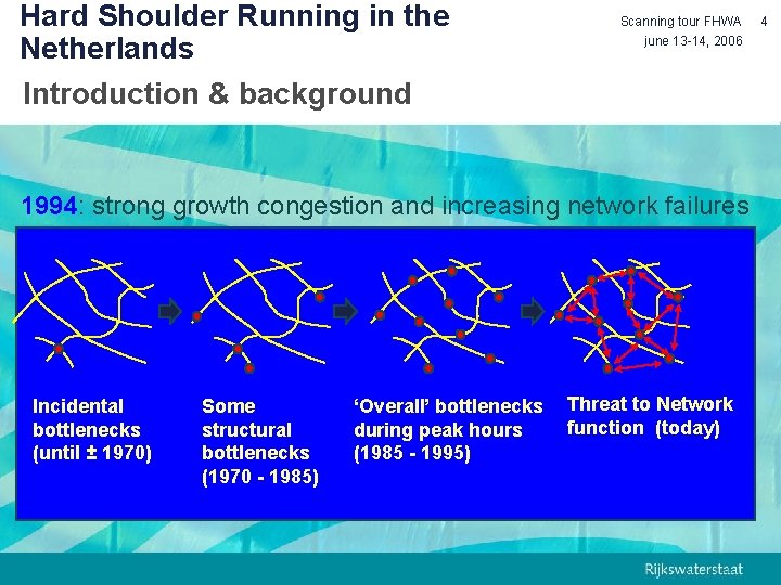 Hard Shoulder Running in the Netherlands Introduction & background Scanning tour FHWA june 13
