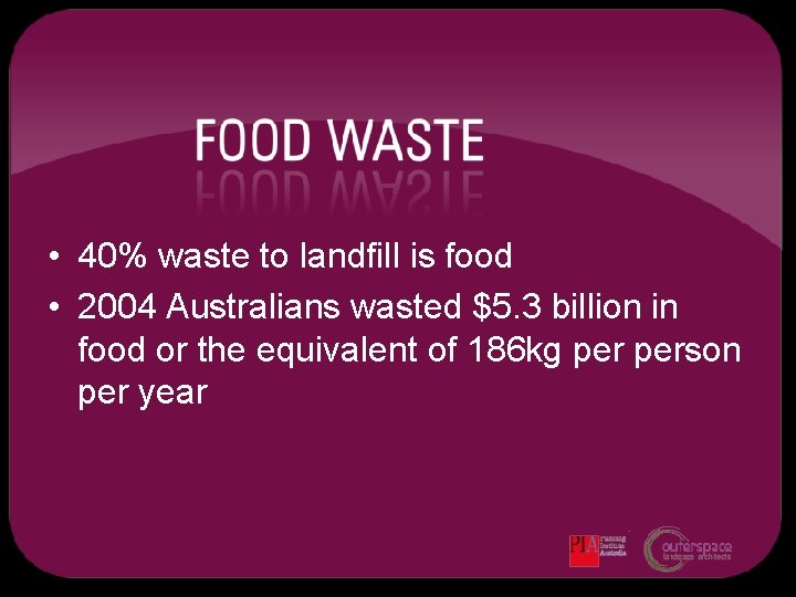  • 40% waste to landfill is food • 2004 Australians wasted $5. 3