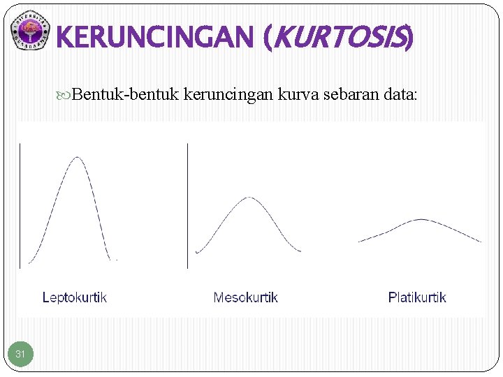 KERUNCINGAN (KURTOSIS) Bentuk-bentuk keruncingan kurva sebaran data: 31 
