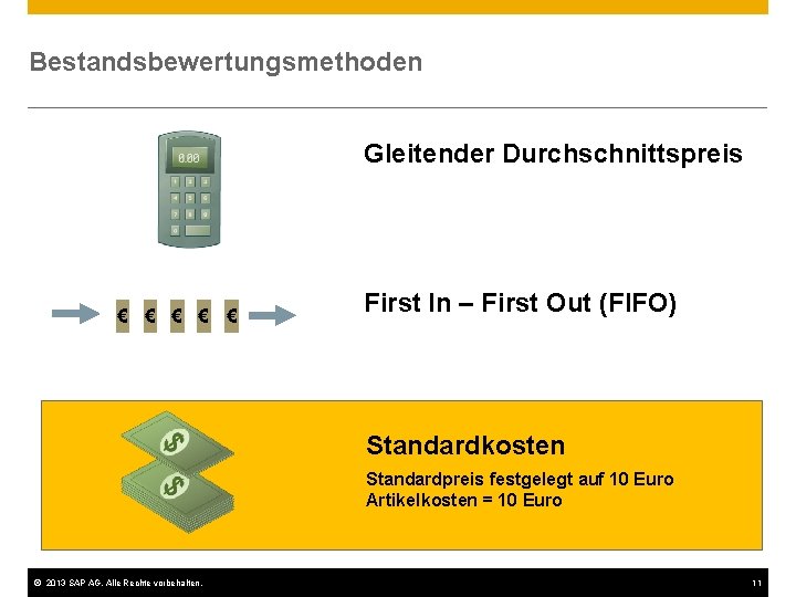 Bestandsbewertungsmethoden Gleitender Durchschnittspreis € € € First In – First Out (FIFO) Standardkosten Standardpreis