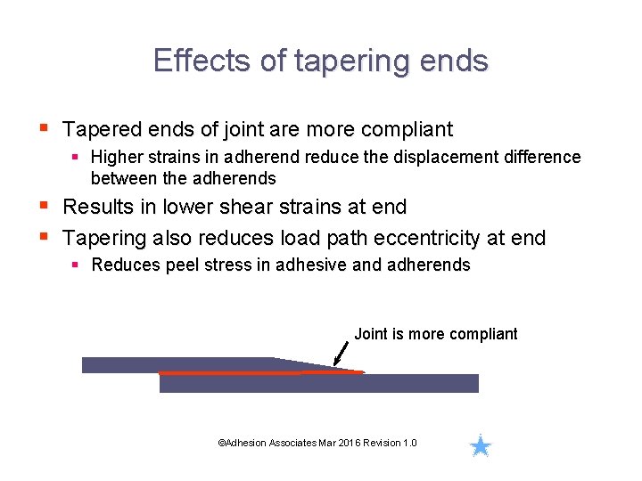Effects of tapering ends § Tapered ends of joint are more compliant § Higher