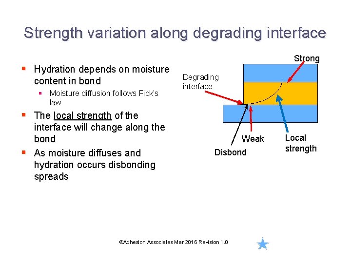 Strength variation along degrading interface § Hydration depends on moisture content in bond §
