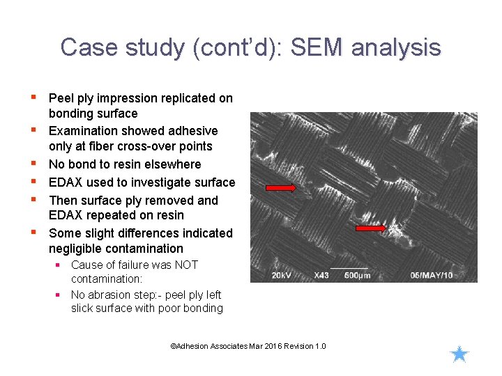 Case study (cont’d): SEM analysis § Peel ply impression replicated on § § §