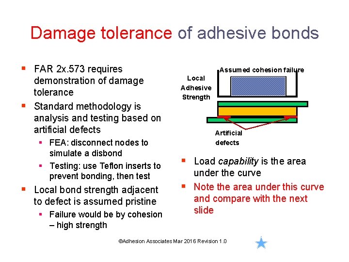 Damage tolerance of adhesive bonds § FAR 2 x. 573 requires demonstration of damage