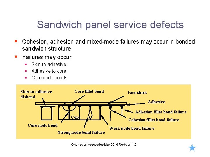 Sandwich panel service defects § Cohesion, adhesion and mixed-mode failures may occur in bonded