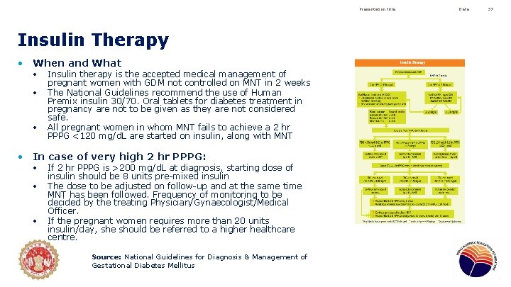 Presentation title Insulin Therapy • When and What • • • Insulin therapy is
