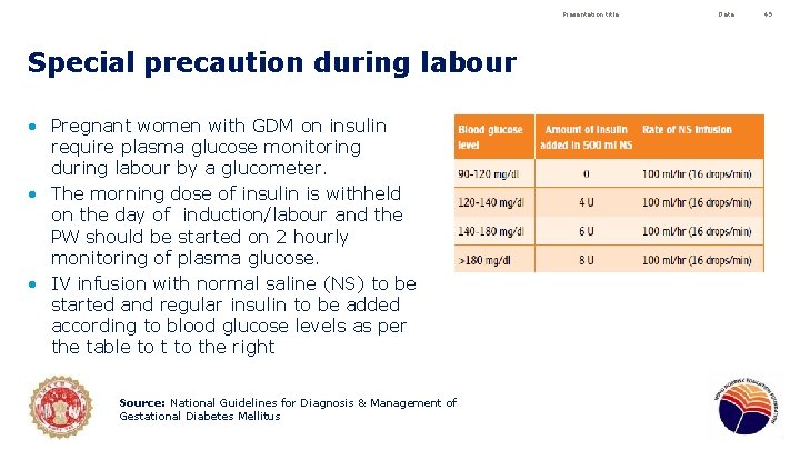 Presentation title Special precaution during labour • Pregnant women with GDM on insulin require