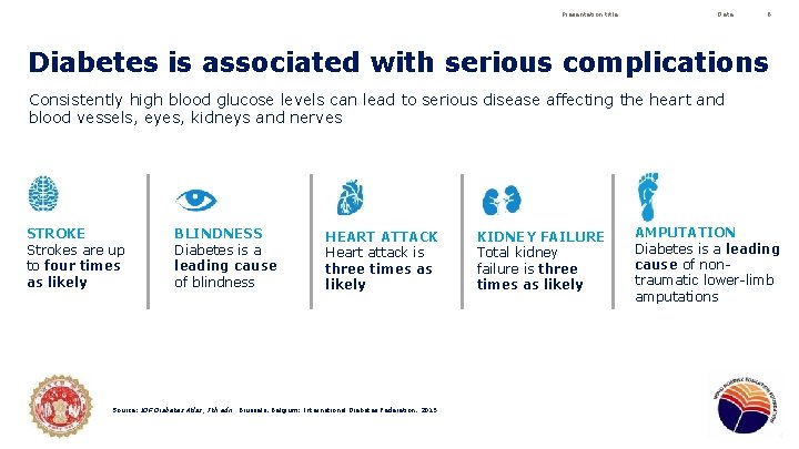 Presentation title Date 6 Diabetes is associated with serious complications Consistently high blood glucose