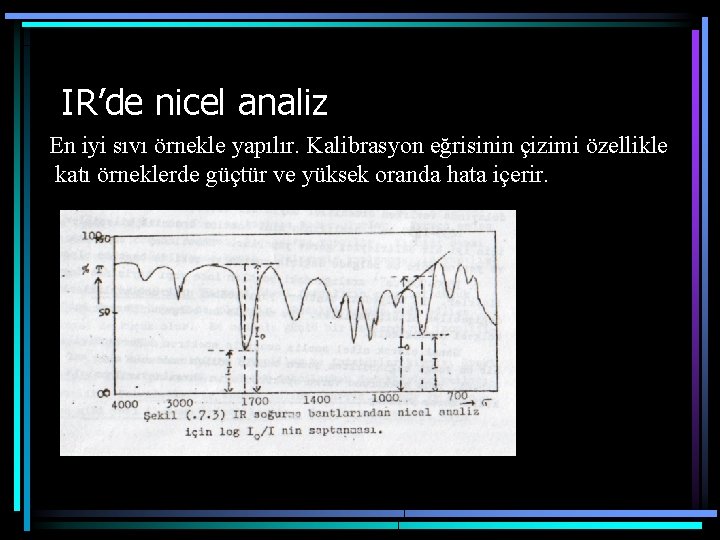 IR’de nicel analiz En iyi sıvı örnekle yapılır. Kalibrasyon eğrisinin çizimi özellikle katı örneklerde