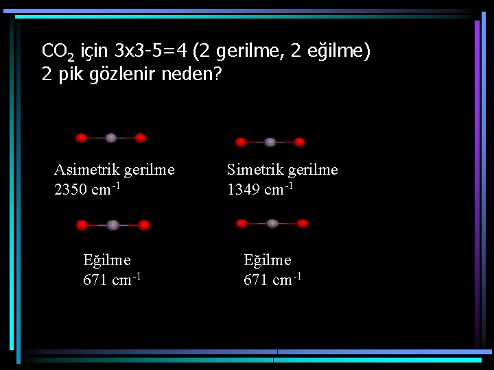 CO 2 için 3 x 3 -5=4 (2 gerilme, 2 eğilme) 2 pik gözlenir