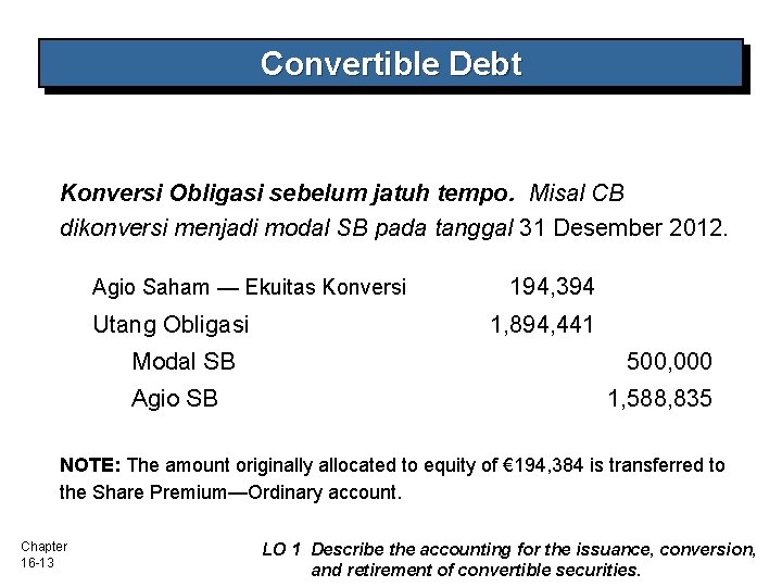 Convertible Debt Konversi Obligasi sebelum jatuh tempo. Misal CB dikonversi menjadi modal SB pada