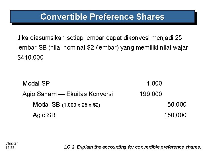 Convertible Preference Shares Jika diasumsikan setiap lembar dapat dikonvesi menjadi 25 lembar SB (nilai