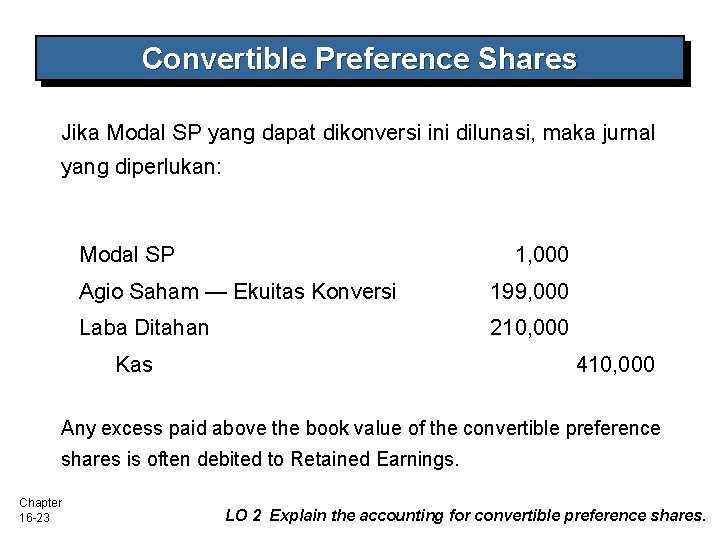 Convertible Preference Shares Jika Modal SP yang dapat dikonversi ini dilunasi, maka jurnal yang