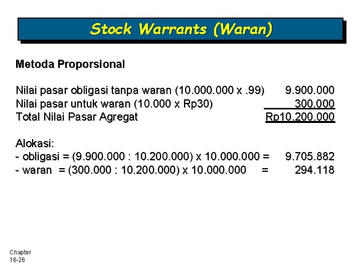 Stock Warrants (Waran) Metoda Proporsional Nilai pasar obligasi tanpa waran (10. 000 x. 99)