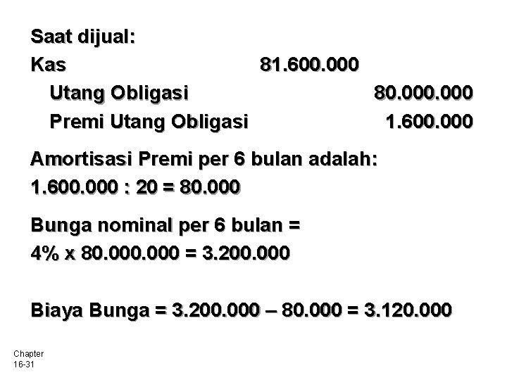 Saat dijual: Kas 81. 600. 000 Utang Obligasi 80. 000 Premi Utang Obligasi 1.