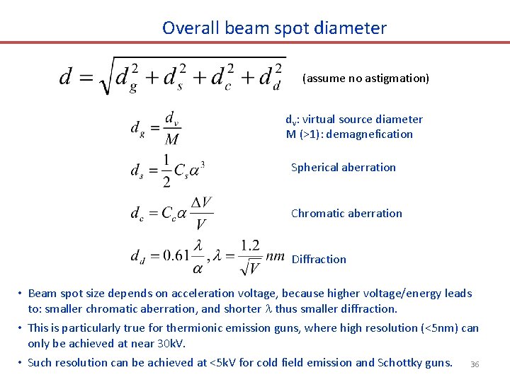 Overall beam spot diameter (assume no astigmation) dv: virtual source diameter M (>1): demagnefication