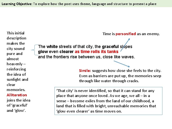  Learning Objective: To explore how the poet uses theme, language and structure to