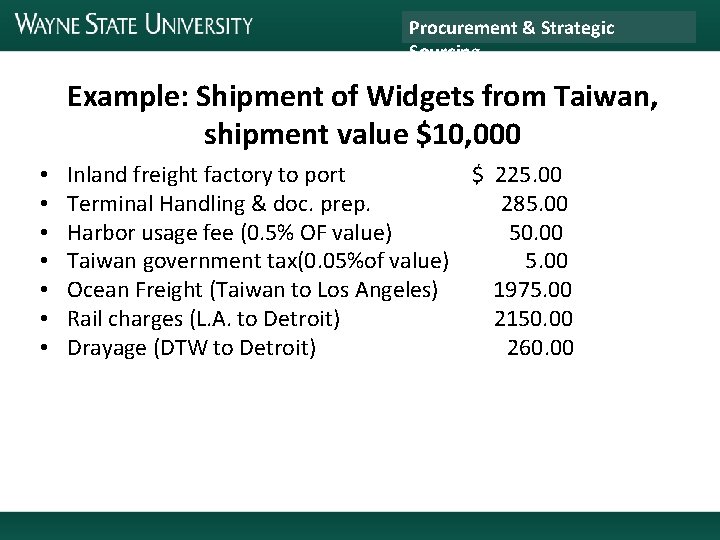 Procurement & Strategic Sourcing Example: Shipment of Widgets from Taiwan, shipment value $10, 000