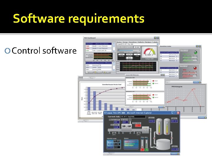 Software requirements Control software 