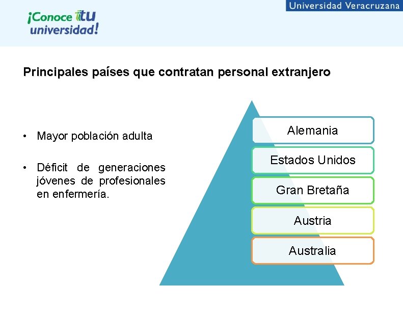 Principales países que contratan personal extranjero • Mayor población adulta • Déficit de generaciones