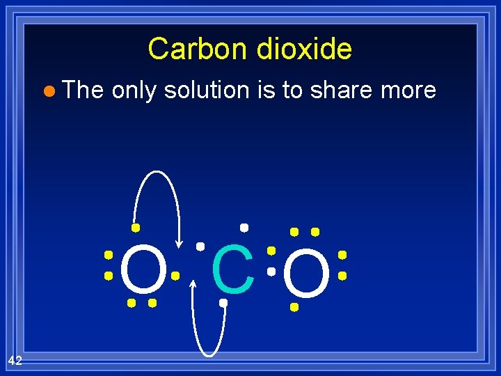 Carbon dioxide l The only solution is to share more O CO 42 