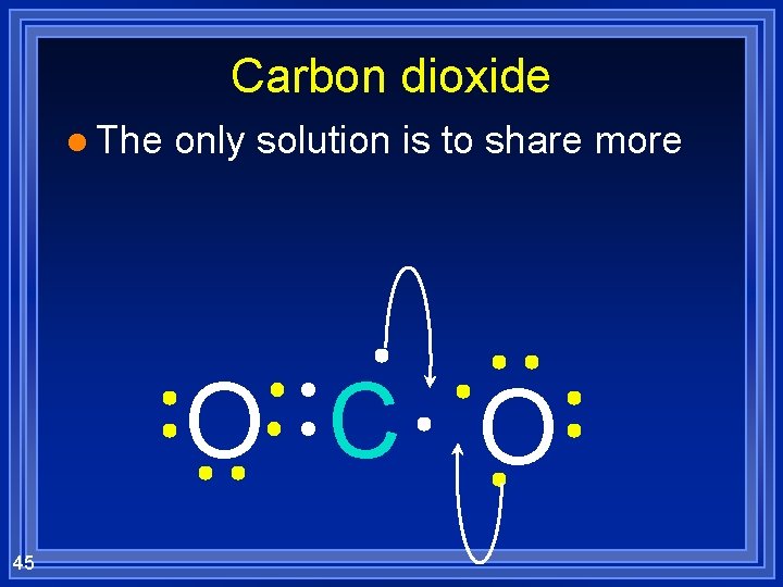 Carbon dioxide l The only solution is to share more O C O 45