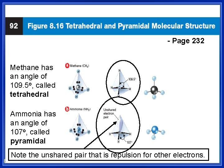 - Page 232 Methane has an angle of 109. 5 o, called tetrahedral Ammonia