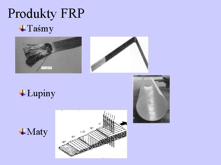 Produkty FRP Taśmy Łupiny Maty 