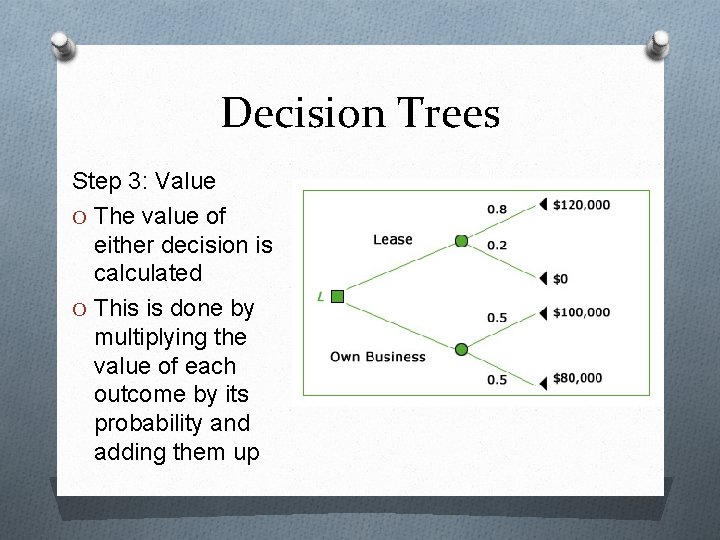 Decision Trees Step 3: Value O The value of either decision is calculated O