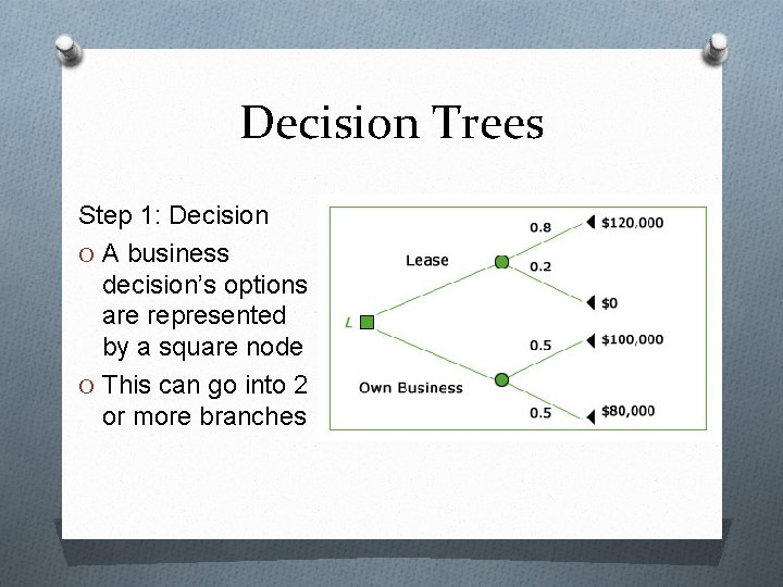 Decision Trees Step 1: Decision O A business decision’s options are represented by a