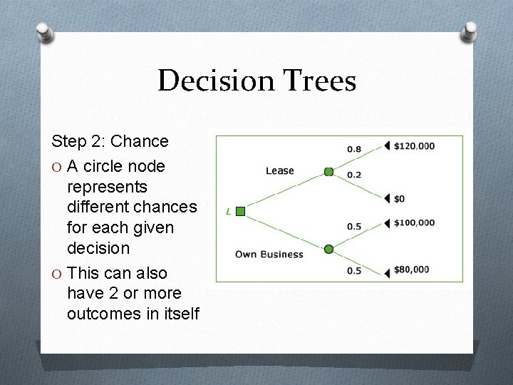 Decision Trees Step 2: Chance O A circle node represents different chances for each