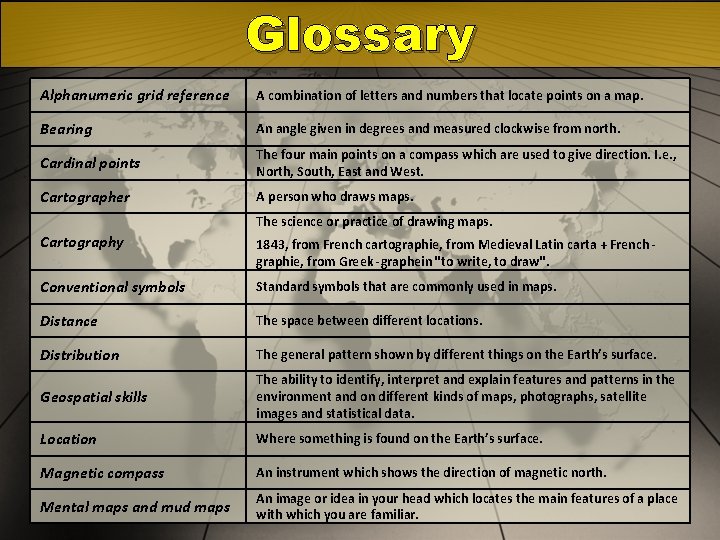 Glossary Alphanumeric grid reference A combination of letters and numbers that locate points on Glossary Alphanumeric grid reference A combination of letters and numbers that locate points on