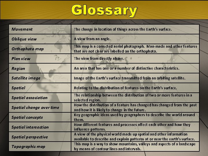 Glossary Movement The change in location of things across the Earth’s surface. Oblique view Glossary Movement The change in location of things across the Earth’s surface. Oblique view