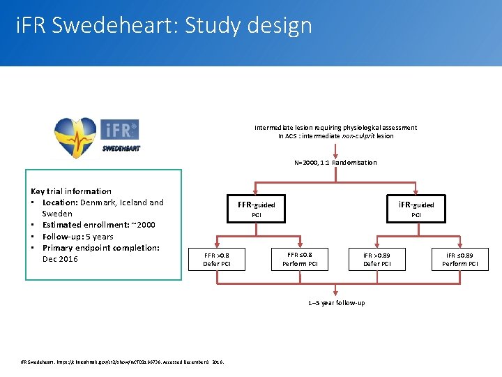 i. FR Swedeheart: Study design Intermediate lesion requiring physiological assessment In ACS : intermediate