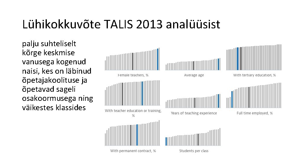 Lühikokkuvõte TALIS 2013 analüüsist palju suhteliselt kõrge keskmise vanusega kogenud naisi, kes on läbinud