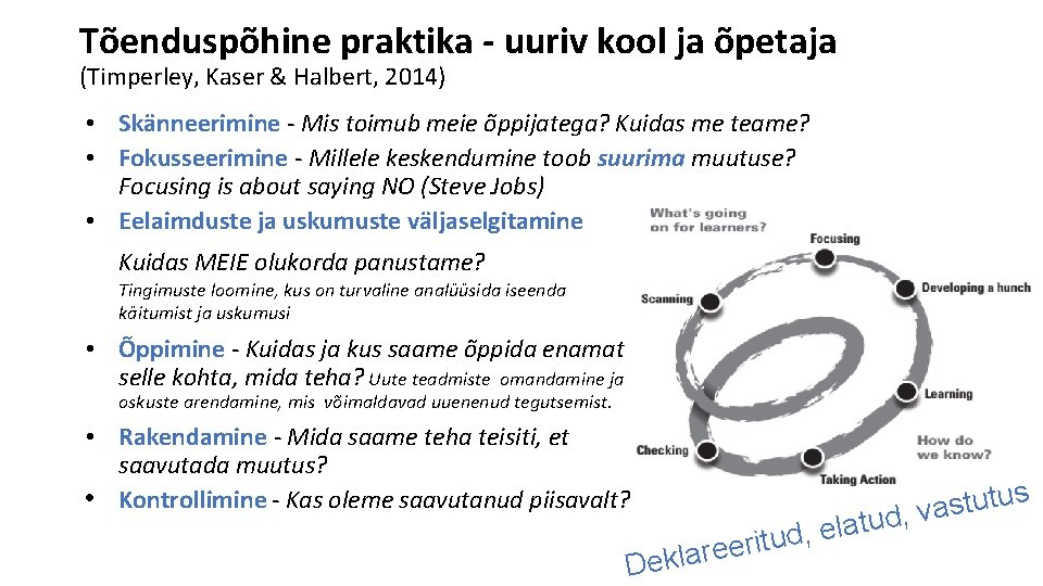 Tõenduspõhine praktika - uuriv kool ja õpetaja (Timperley, Kaser & Halbert, 2014) • Skänneerimine