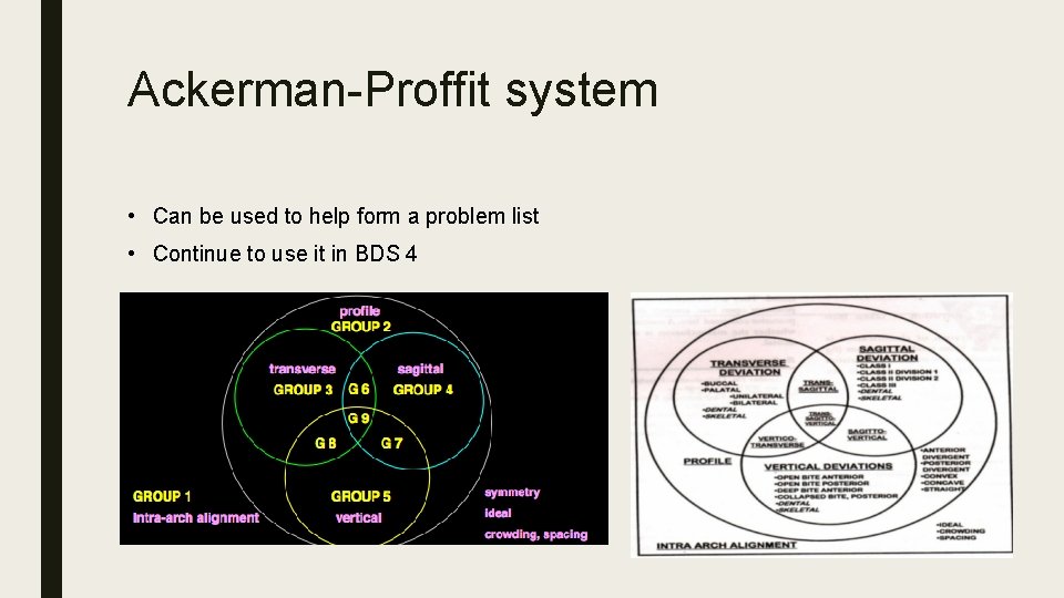 Ackerman-Proffit system • Can be used to help form a problem list • Continue