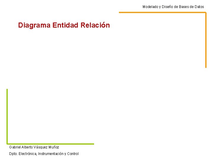 Modelado y Diseño de Bases de Datos Diagrama Entidad Relación Gabriel Alberto Vásquez Muñoz